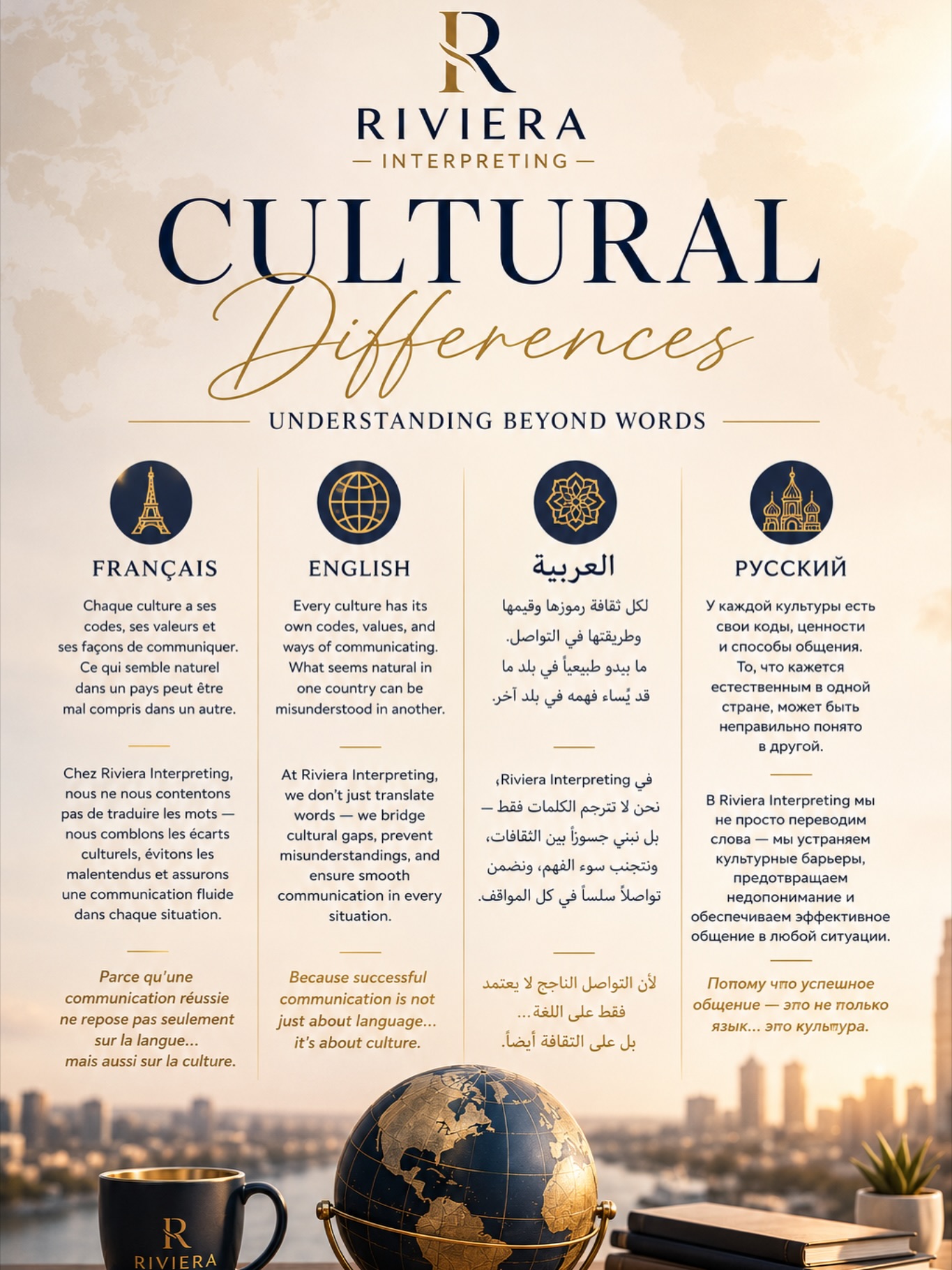 Business codes: what changes between French, English, Arabic and Russian